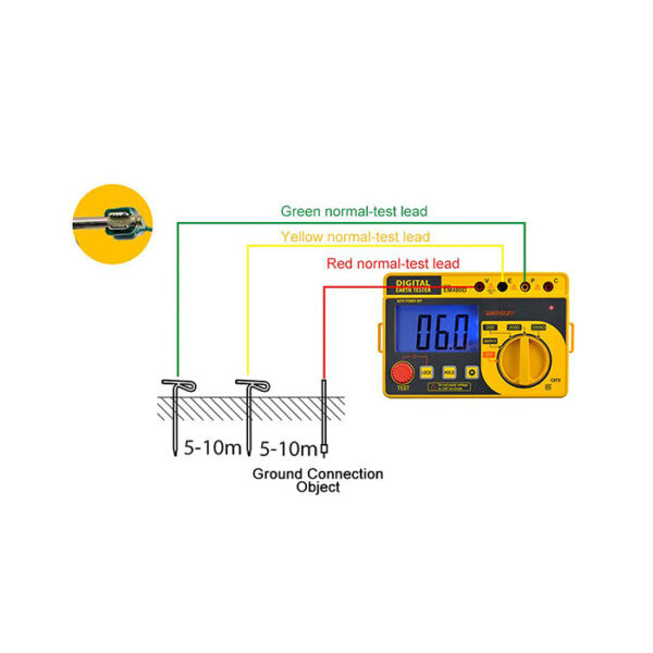 Testeur de terre EM480D ALL-SUN