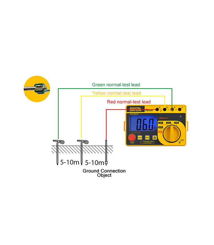 Testeur de terre EM480D ALL-SUN